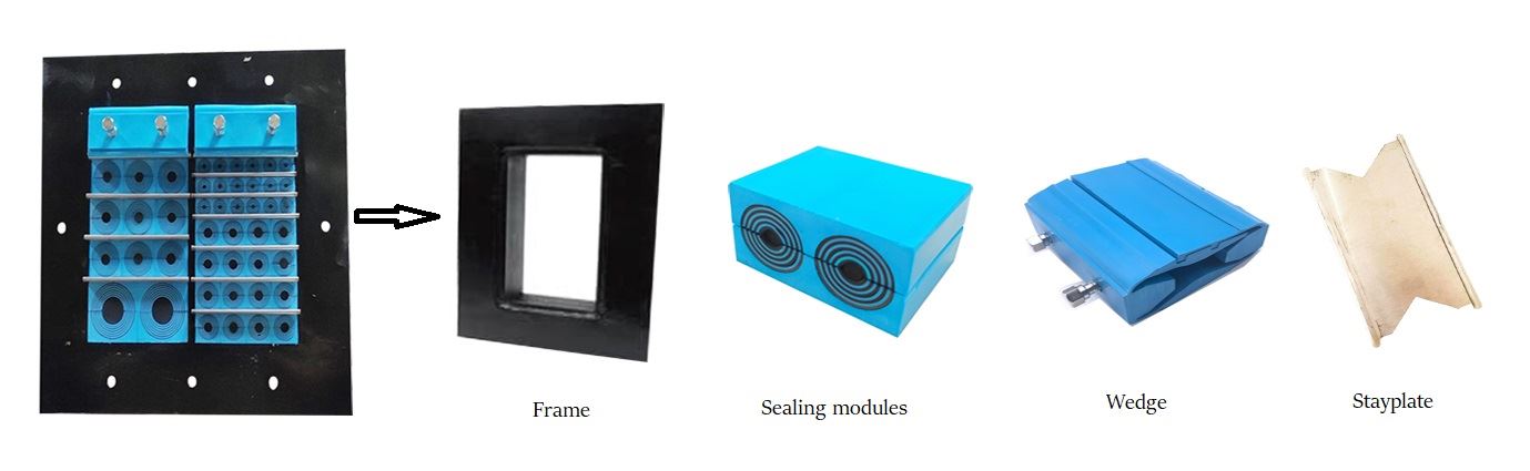 Frame For Multidiameter Cable Sealing System